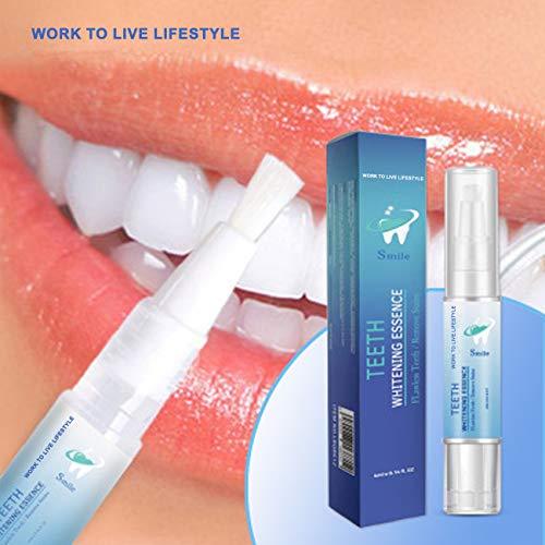 DentsBlancs™ | Sentez-vous confiant lorsque votre sourire reflète votre éclat !