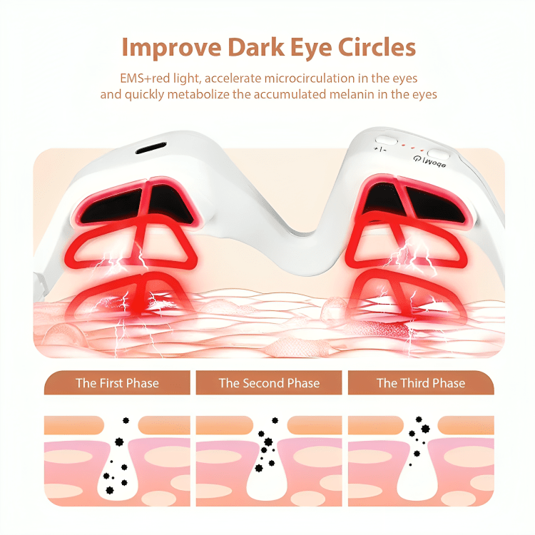EyeRevive™ | Éclat et fraîcheur retrouvés