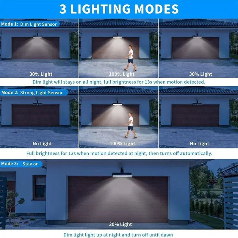 LumièreSolaire™ | Éclairez vos nuits en toute sécurité